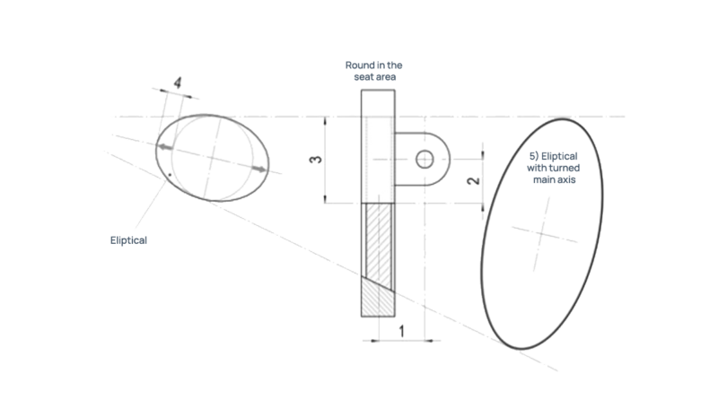 Seat geometry diagram