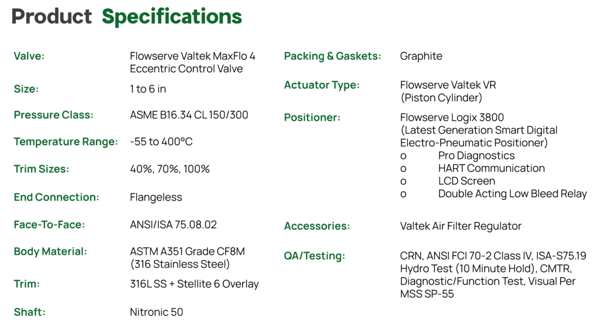 MaxFlo 4 Product Specs