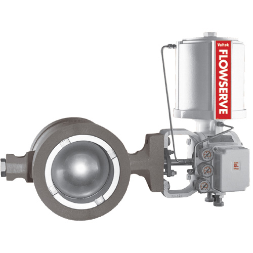 Rotary butterfly control valve